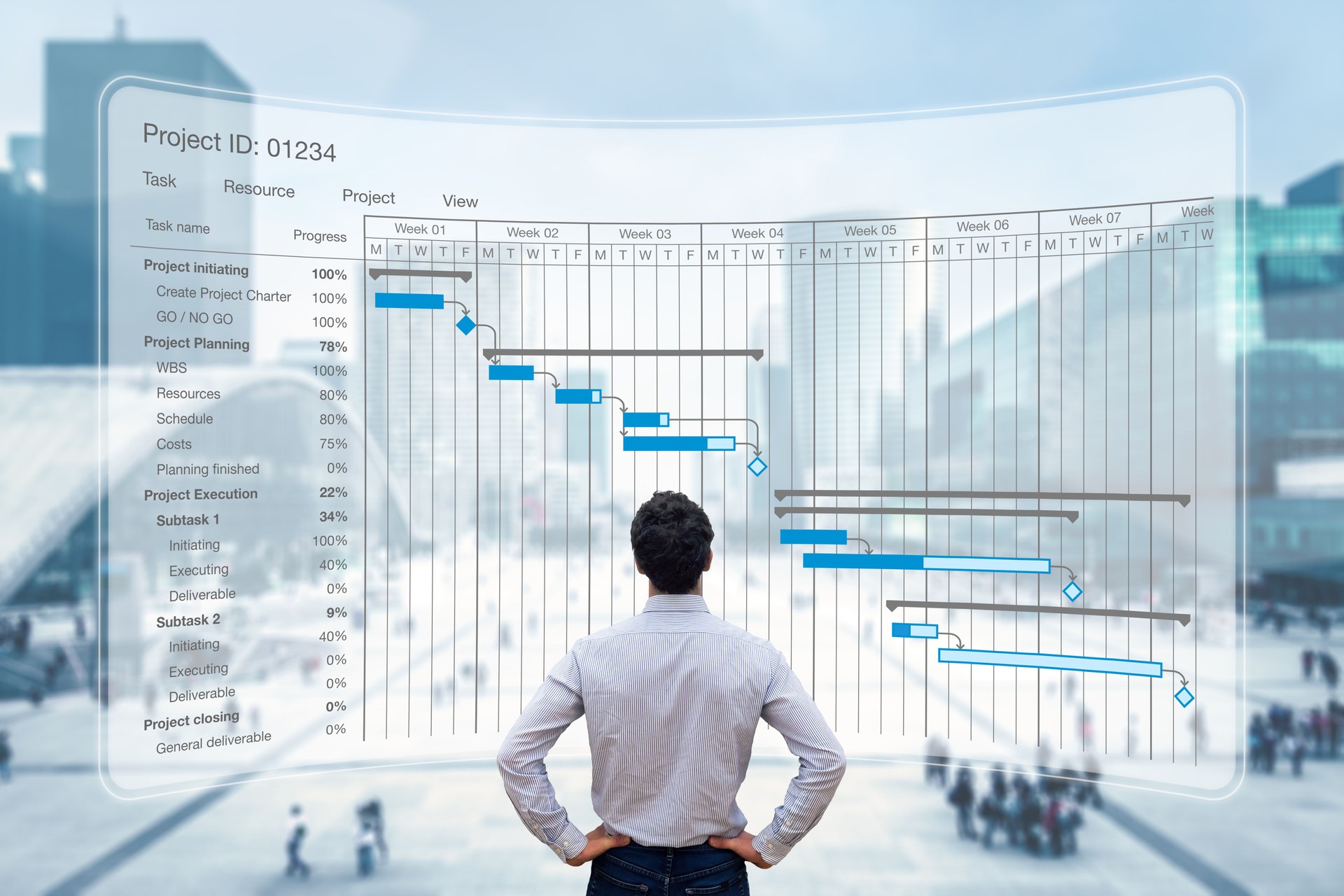 Projektmanager in Arbeit mit Gantt-Diagrammplanungszeitplan, Nachverfolgen von Meilensteinen und Lieferbestandteilen und Aktualisierung des Aufgabenfortschritts, Planungs- und Managementfähigkeiten, Programmstrategie